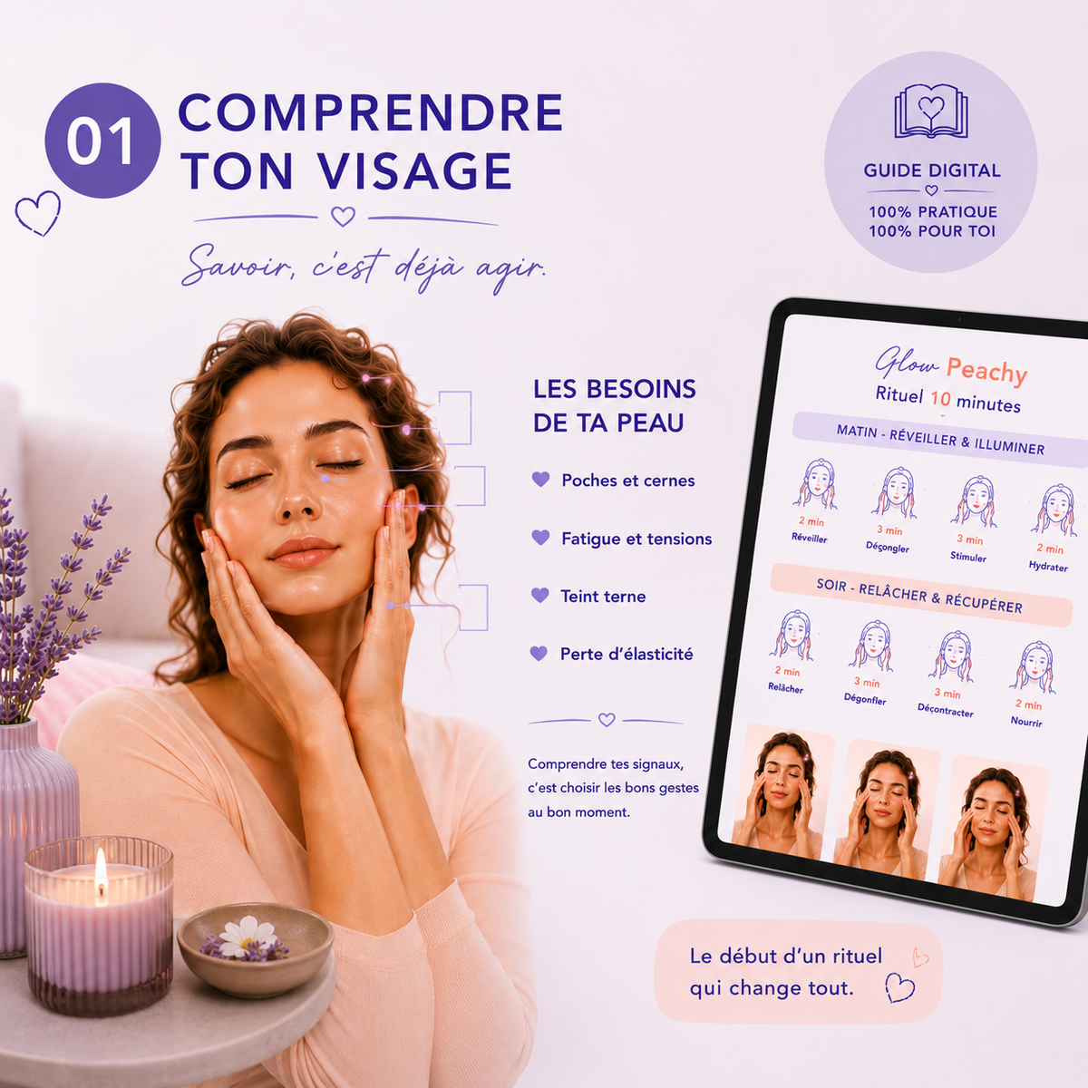 Rituel GLOW PEACHY: Décongestionnez, lissez, re-pulpez votre visage | Guide Digital illustré