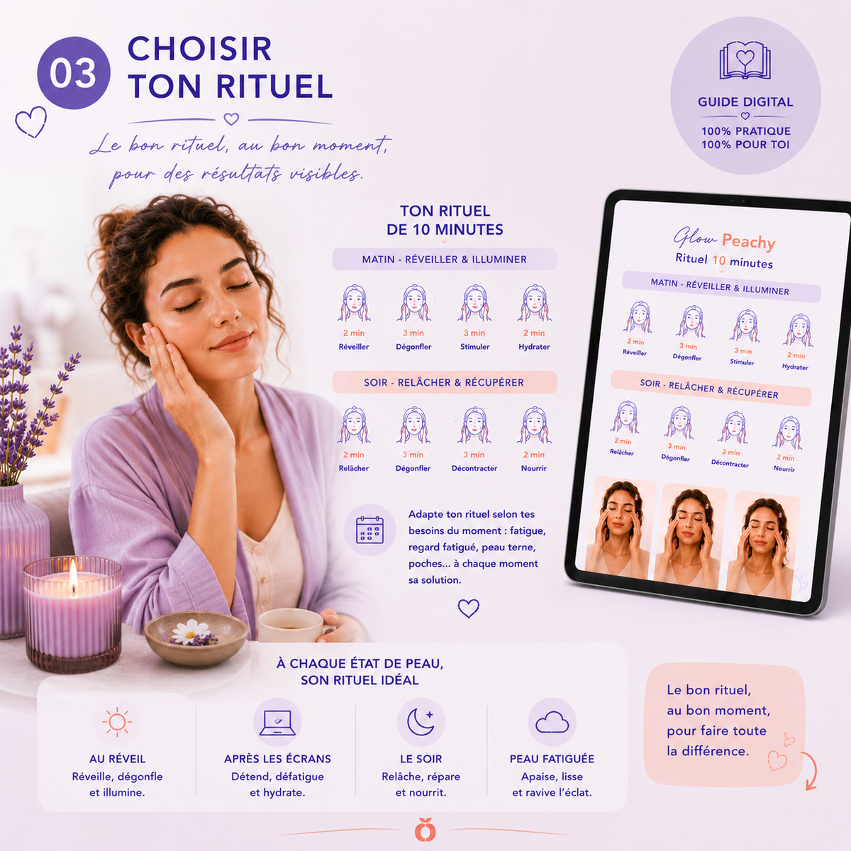 Rituel GLOW PEACHY: Décongestionnez, lissez, re-pulpez votre visage | Guide Digital illustré