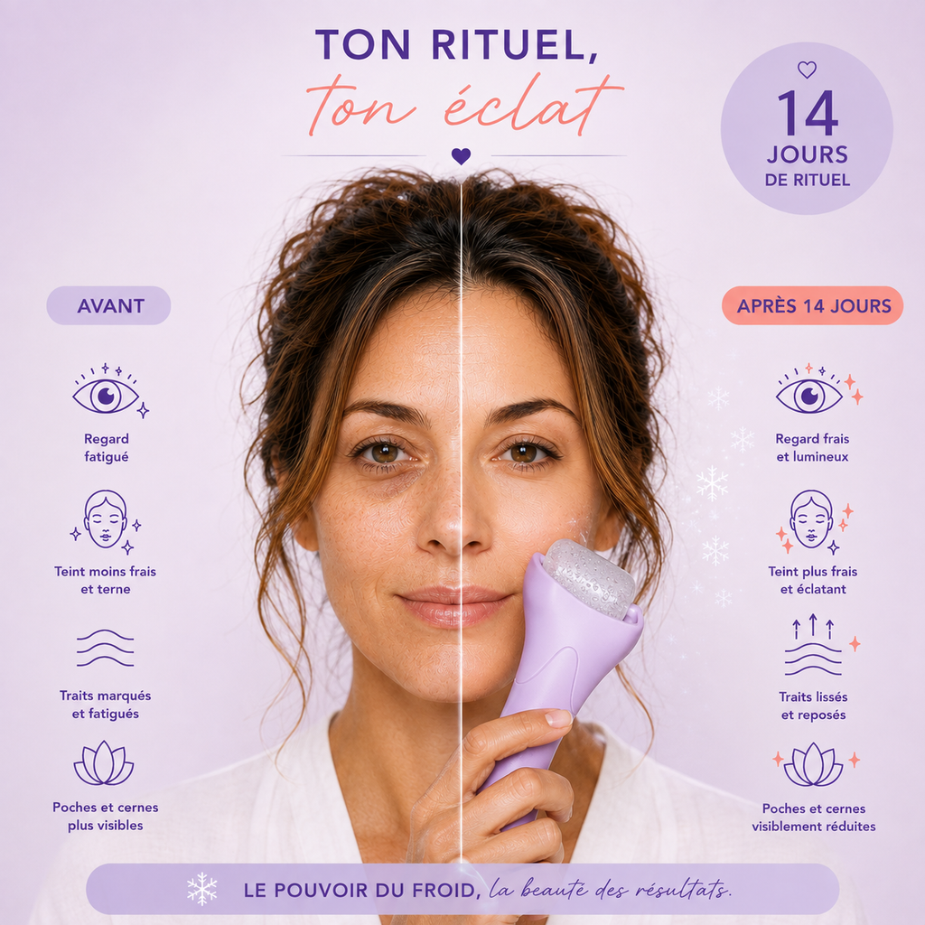 Le Cryo Roller – Effet liftant & regard défatigué