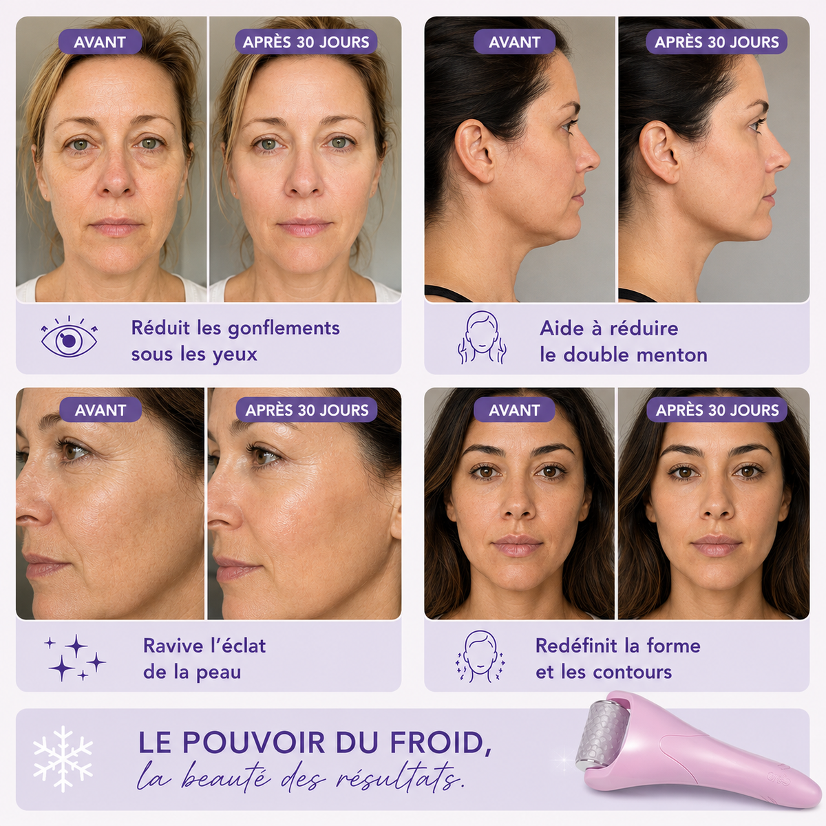 Le Cryo Roller – Effet liftant & regard défatigué