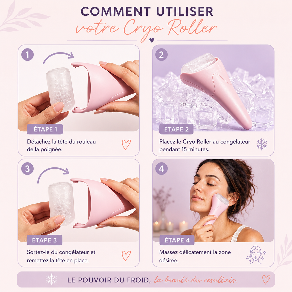 Le Cryo Roller – Effet liftant & regard défatigué