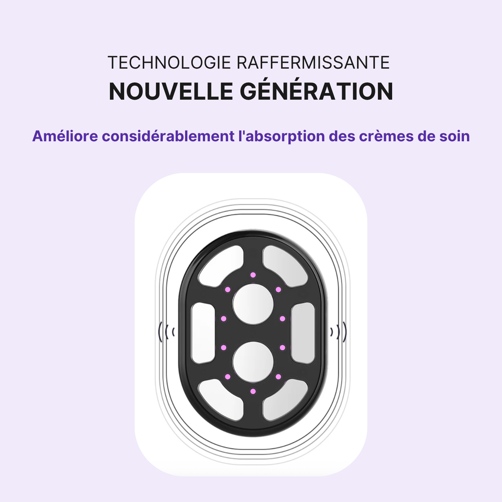 BODY LED Slim Appareil Cellulite & minceur | Cuisses, ventre, bras