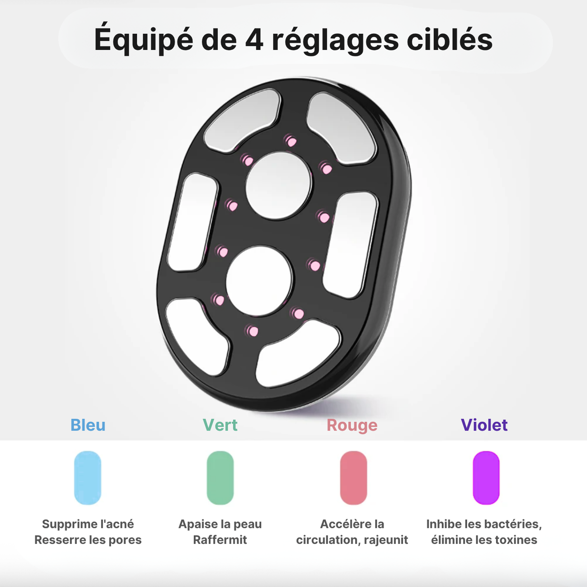 BODY LED Slim Appareil Cellulite & minceur | Cuisses, ventre, bras