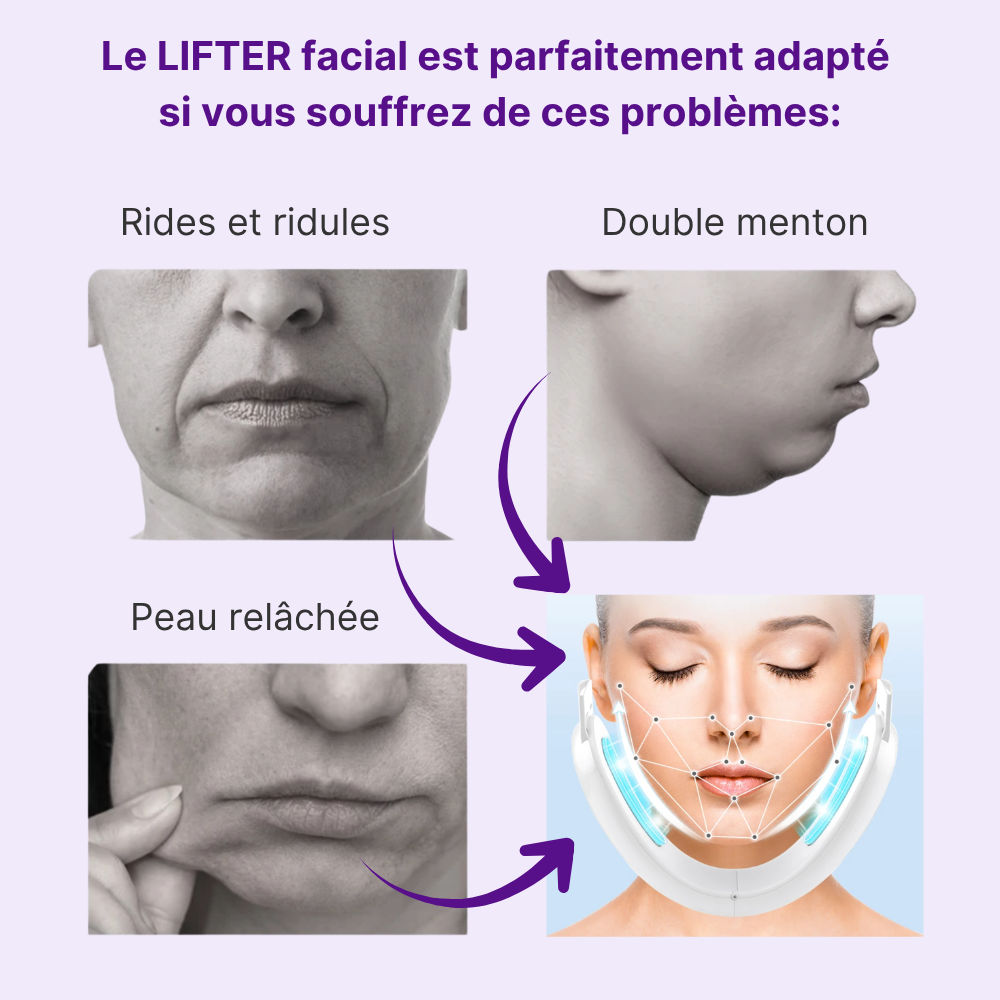 Lifter Facial contours du visage & double menton