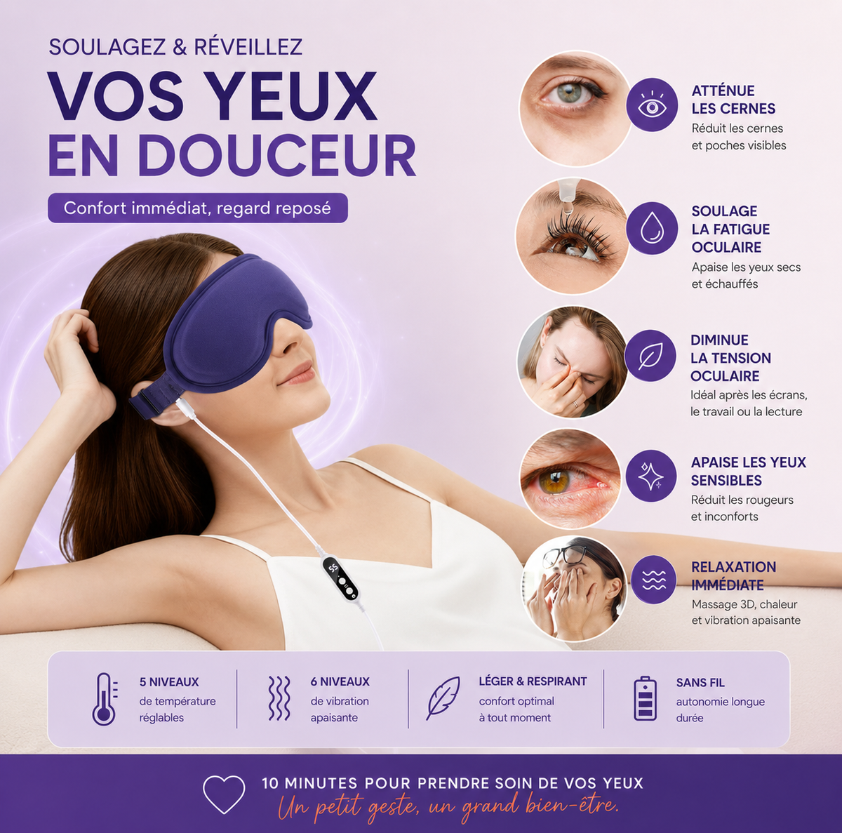 Masque massant Anti-cernes & Anti-poches sous les yeux