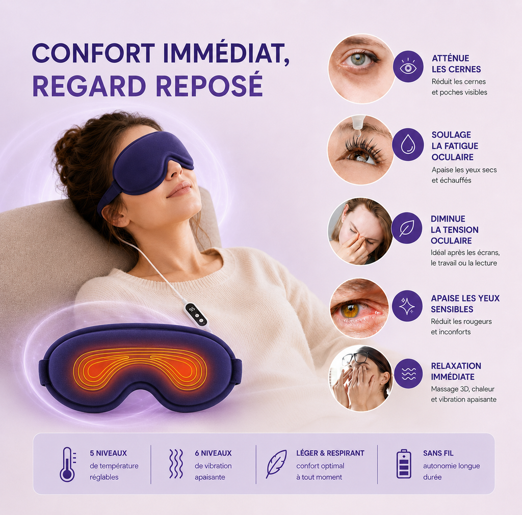 Masque massant Anti-cernes & Anti-poches sous les yeux