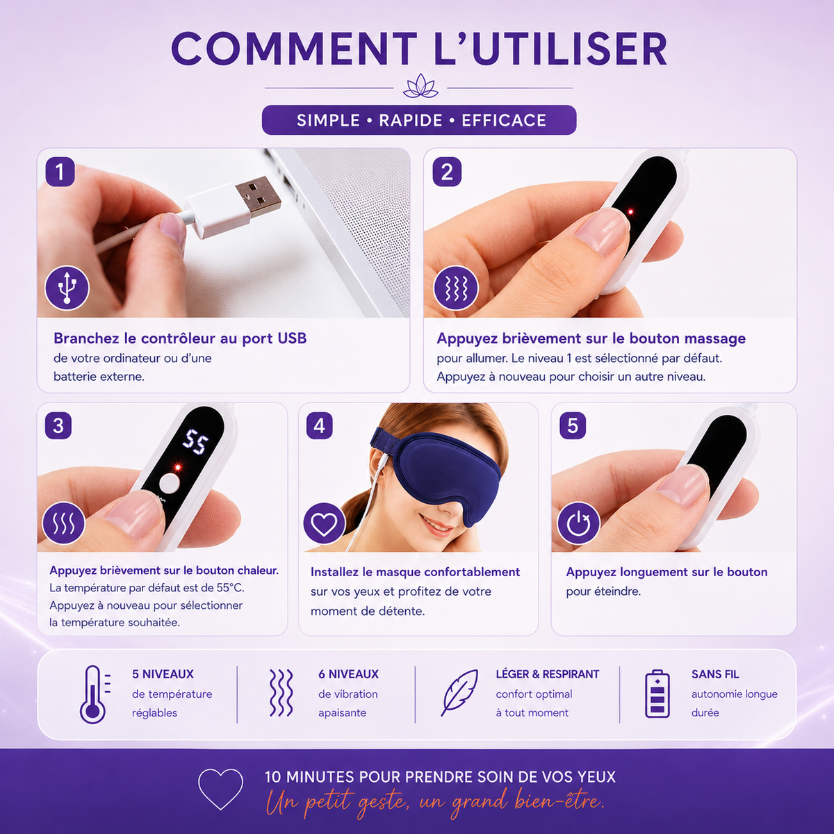 Masque massant Anti-cernes & Anti-poches sous les yeux