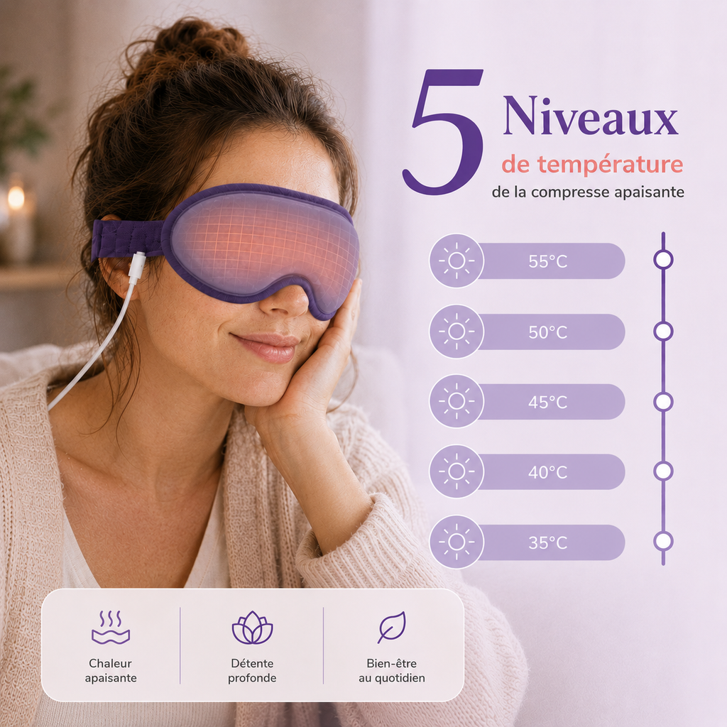 Masque massant Anti-cernes & Anti-poches sous les yeux