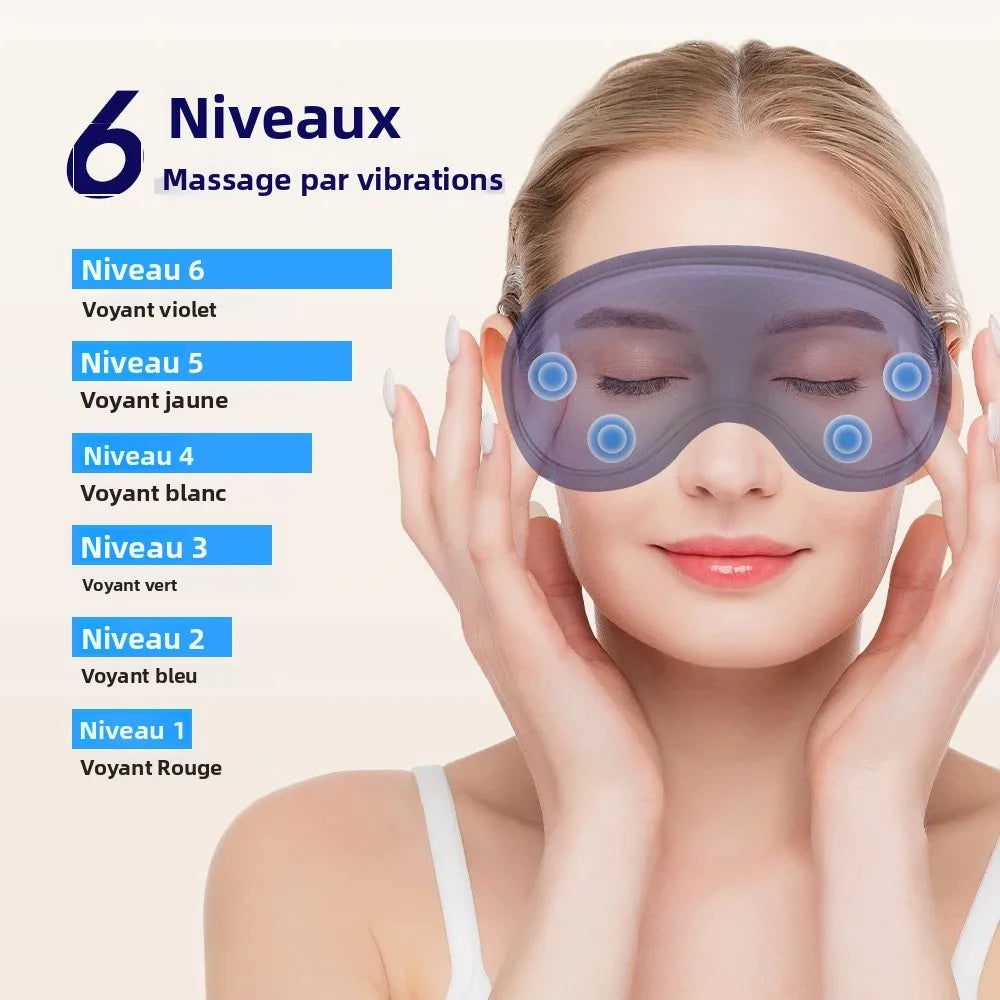Masque massant Anti-cernes & Anti-poches sous les yeux